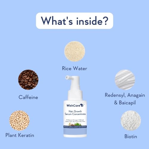 WishCare Hair Growth Serum Concentrate - Rosemary, 3% Redensyl, 4% Anagain, 2% Baicapil, Caffeine, Biotin, Plant Keratin & Rice Water