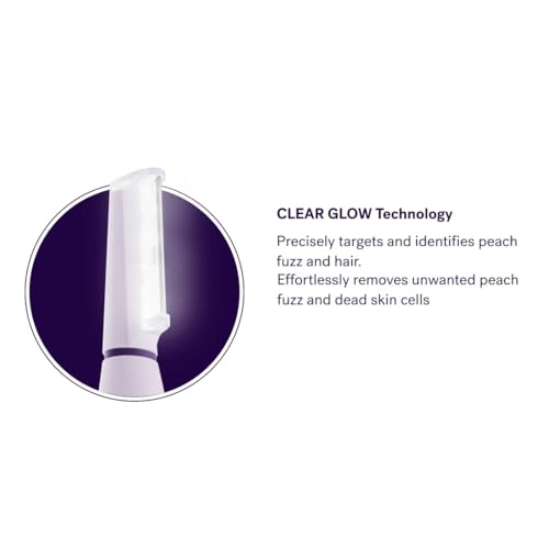 Michael Todd Beauty - Sonicsmooth Pro+ Dermaplaning Blade Refills - 8 Dermaplaning Blades- 2 Month Supply - Device Not Included