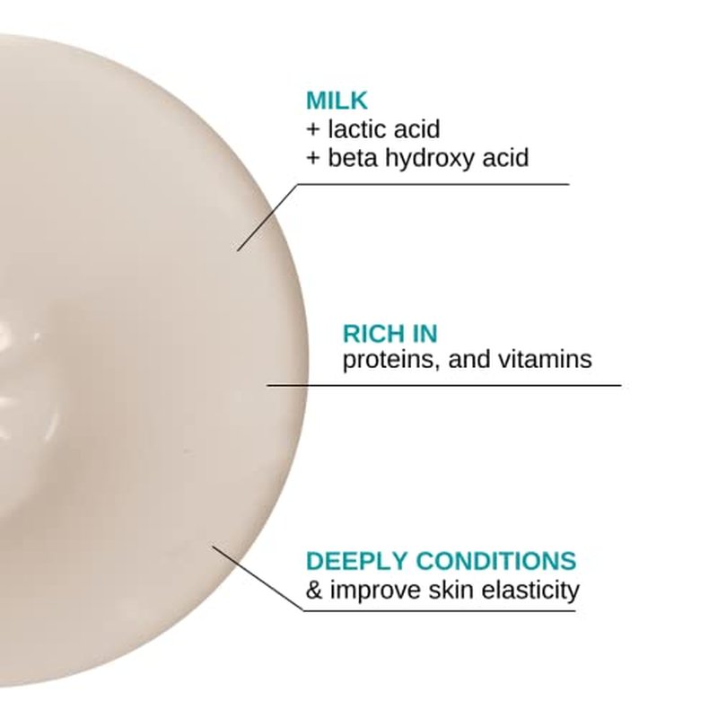 BODIPURE Silky Milk Mud Mask for Body ? Rich in Essential Milk Proteins, and Vitamins ? Spa Quality Mud Treatment Moisturizing, and Re-hydrating Dry Skin, 64 Ounce