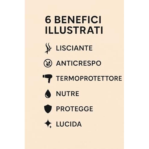 LZ Laminado Hair Cream Lamination ? Professional, Formaldehyde?Free Keratin Treatment ? Smooth, Soft & Silky Finish ? Heat & Pollution Protection with Natural Oils
