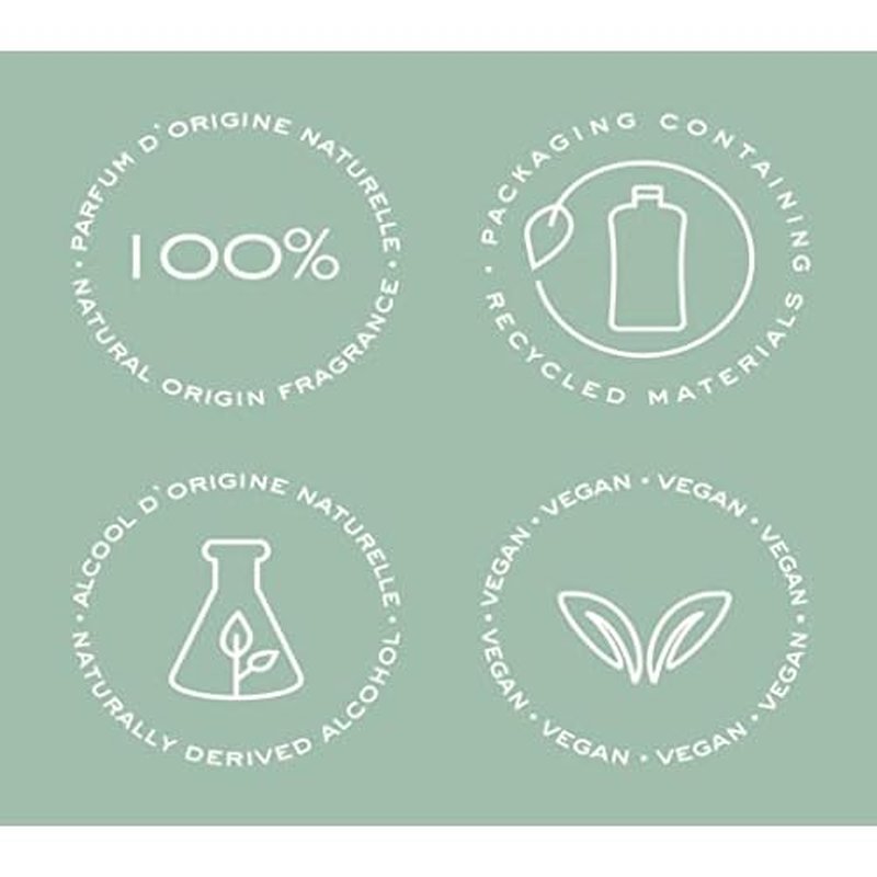 Chloe Naturelle EDT Spray Women 3.4 oz