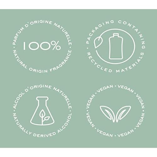 Chloe Naturelle EDT Spray Women 3.4 oz