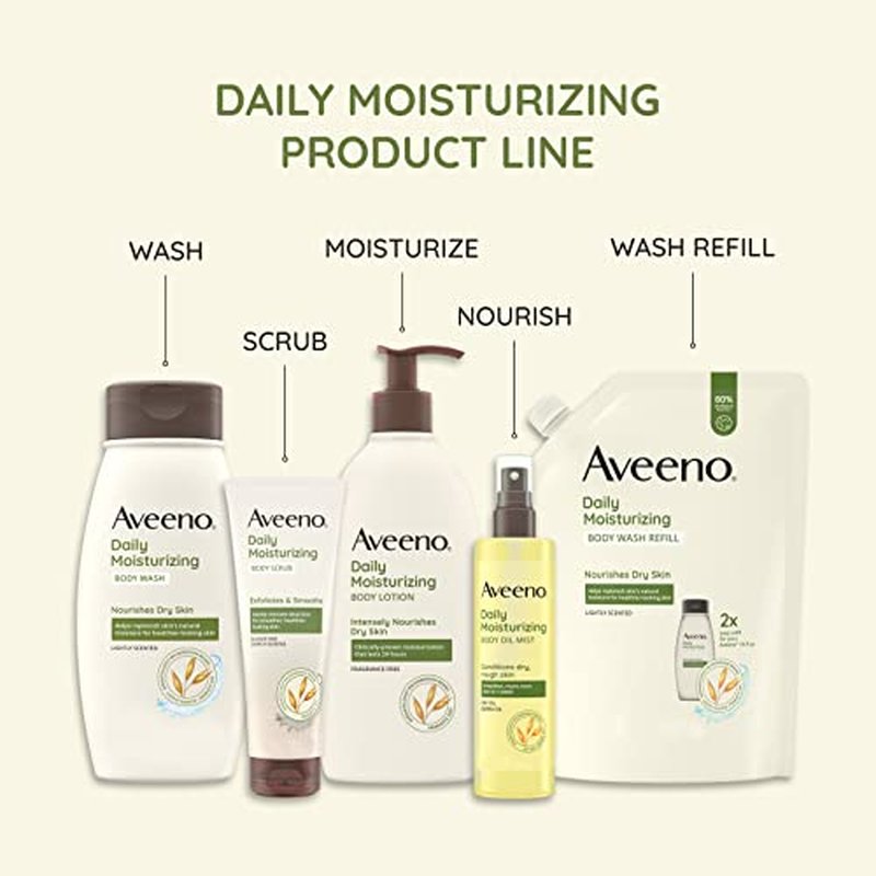 Aveeno Daily Moisturizing Body Lotion, Gentle Lotion Nourishes Dry Skin with Moisture, Sooth-ing Prebiotic Oat, Fragrance-Free, Non-Comedogenic, Travel-Size, 2.5 fl. oz, 3 Pack
