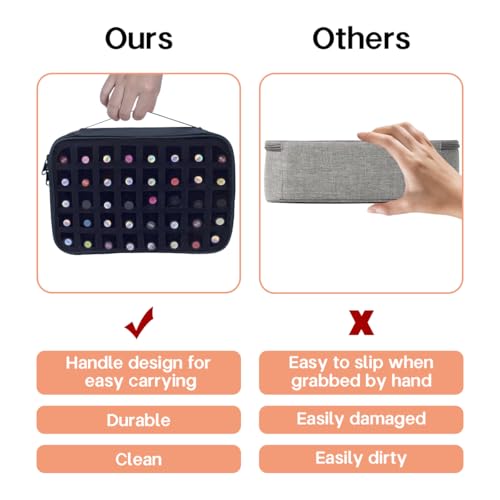 2 Pcs Small Clear Nail Polish Organizer Holds 80 bottles(15ml-0.5fl.oz) Nail Polish Case Multifunctional Nail Polish Bag Organizer, Cosmetic Travel Makeup Bags for Women Black