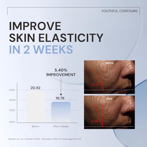 Kurved Skin Aging Curve Hybrid Peptide Cream (1.69 Fl. Oz., 50ml)