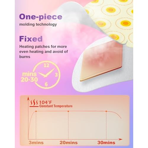 ProCIV 20 Packs Steam Eye Masks, Warming Eye Masks for Dark Circles, Disposable Self-heating Hot Eye Mask Soothing Headache, Dry Eyes, Heating Eye Mask for Stress Eye Fatigue Relief