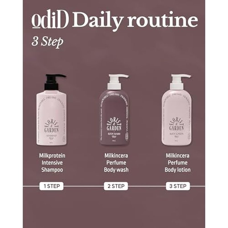 Milk in Cera Perfume Body Lotion - Korean 100hr Moisturizing Body Moisturizer for All Skin Types - Cozy Wood & Fig Scent - with Milk Protein and Ceramide, 16.9 fl.oz.
