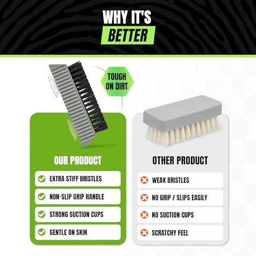 Grip Clean Nail Brush for Cleaning Fingernails ? Heavy Duty Nail Brush with Extra Stiff Bristles - Fingernail Brush & Nail Scrubber Brush with Suction Cup Backing for Men & Women - 1 Pack