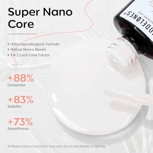 modelones Milky White Gel Nail Polish Nail Polish Natural Color Translucent Jelly Soak Off LED Clear Coat Soap Nails Art White French Gel Polish15 ML