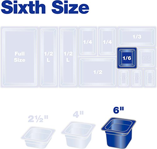 Carlisle FoodService Products Storplus 1/6-Size Plastic Food Pan, Food Storage Container, for Catering, Buffets, Restaurants, Polycarbonate, 1/6 Size, 6 Inches Deep, Black