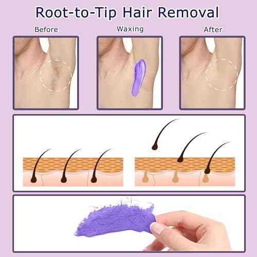 Waxing Kit for Women, Wax Warmer, Wax Kit with 4 Packs Hard Wax Beads and Accessories, for Full Body, Legs, Face, Eyebrows, Bikini, Brazilian at Home Waxing Kit for Women Men