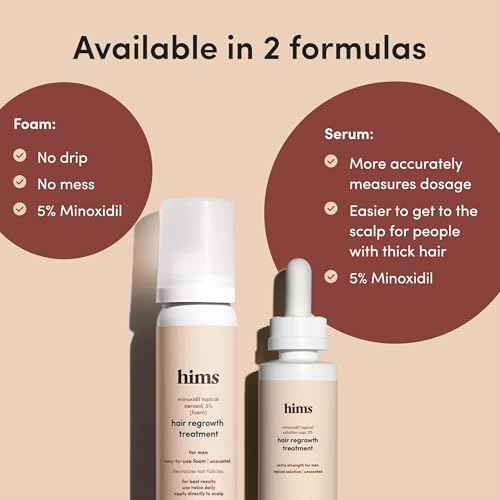 hims Hair Regrowth Treatment - Topical Minoxidil 5% Solution for Men - Extra Strength - Supports Thicker, Fuller Hair - Non-Greasy - Unscented, 2 Pack