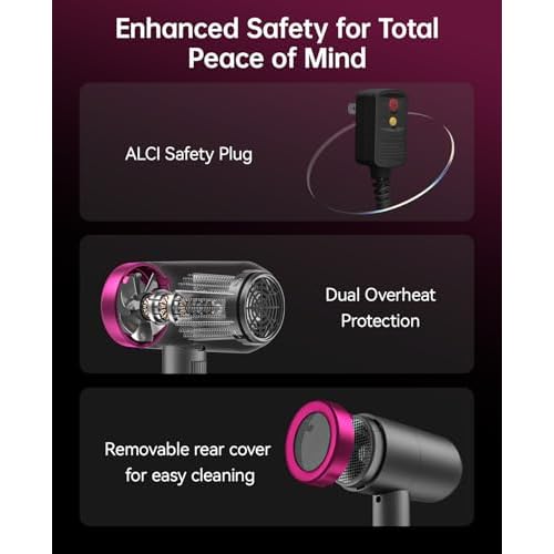 CONFU Ionic Blow Dryer 1600W, Portable Lightweight Fast Drying Negative Ion Hairdryer Blowdryer, 3 Heat Settings & Infinity Speed, with Diffuser and Concentrator Nozzle for Home & Travel