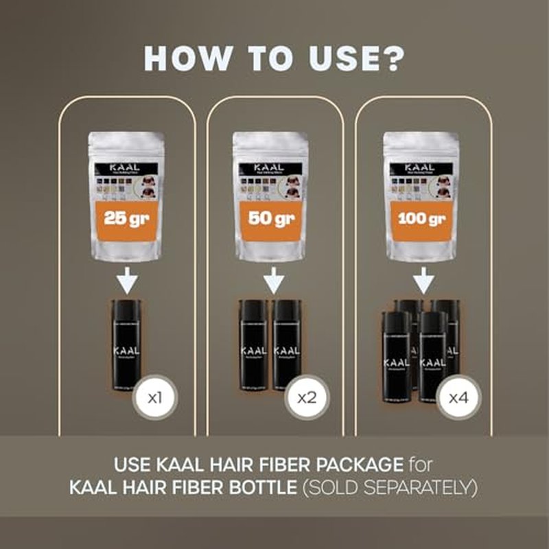 KAAL Hair Fiber Refill Pack (3.53 oz, Black) for Thinning Hair - Concealing Powder for Men and Women Experiencing Hair Loss