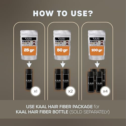 KAAL Hair Fiber Refill Pack (3.53 oz, Black) for Thinning Hair - Concealing Powder for Men and Women Experiencing Hair Loss