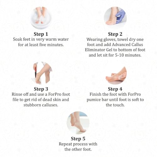 ForPro Professional Collection Advanced Callus Eliminator Gel, Professional Grade, No Drip Callus Remover Gel for Feet, 8 oz.