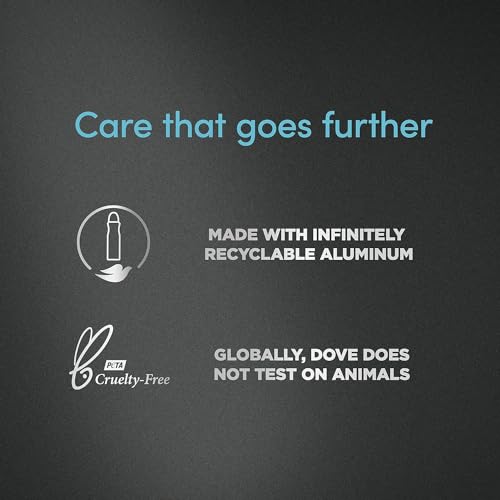 Dove Men + Care Antiperspirant - Clean Comfort - Non-Irritant - Net Wt. 2.7 OZ (76 g) Per Stick - Pack of 3 Sticks