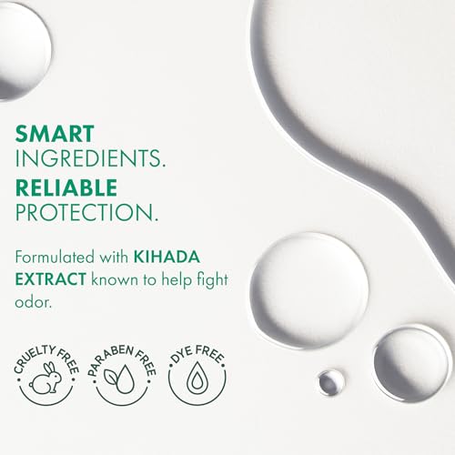 Ban Invisible Roll-on Antiperspirant Deodorant for Women and Men, 24-hour Underarm Odor & Sweat Protection, Unscented, 3.5 Oz, Pack of 2