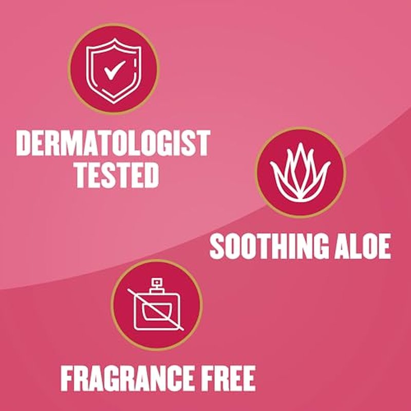 Gold Bond Diabetics' Dry Skin Relief Body Lotion With Vitamin E & Aloe To Soothe & Moisturize Dry, Flaky & Rough Skin, Value Size, 21 oz.