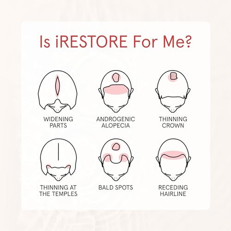 iRESTORE Biotin Hair Conditioner for Damaged Dry Hair - Good for Fine Hair Growth, Volumizing Thickening Conditioner with Ginseng & Argan Oil to Moisturize, Pair With Hair Loss Shampoo