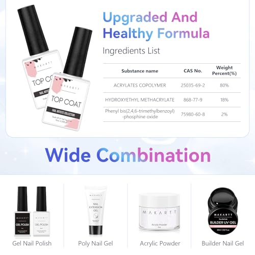 Makartt Gel Top Coat - 2 PCS No Wipe Top Coat Gel Nail Polish High Glossy Shine Finish Long Lasting, 10ML Clear Soak Off UV Nail Lamp, Salon Quality Art Design for Home Use Beauty Gift