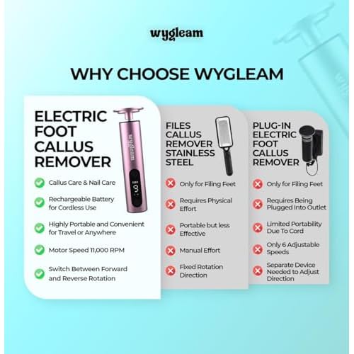 2-in-1 Electric Callus Remover and Nail File Drill Kit for Flawless Feet & Nails - 3 Speeds, Rechargeable, Professional at-Home Pedicure & Manicure Tool