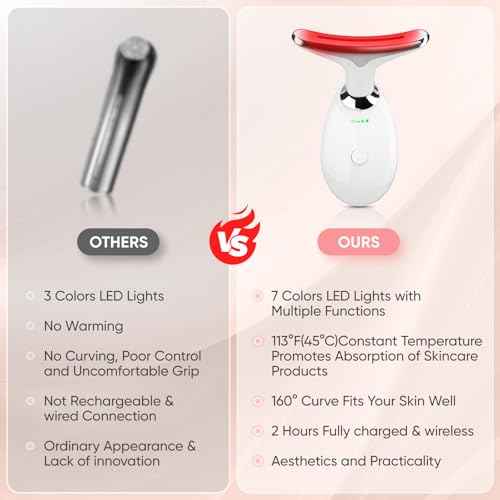 Face and Neck Massager Tool, 7 Colors LED Light Therapy Wand for Wrinkles, Double Chin, Portable Facial Massager with Vibrating and Thermals for Skin Care, Glossy White