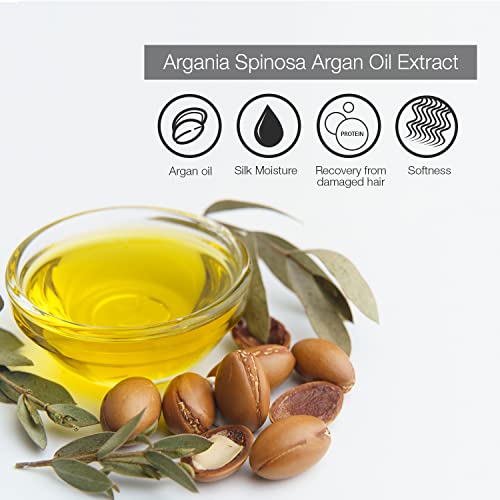 Stabilizer Plus The After-Relaxer Conditioner With Penetrating Foaming Action Approximate pH. 3.5 (4 Fl Oz (Pack of 1))