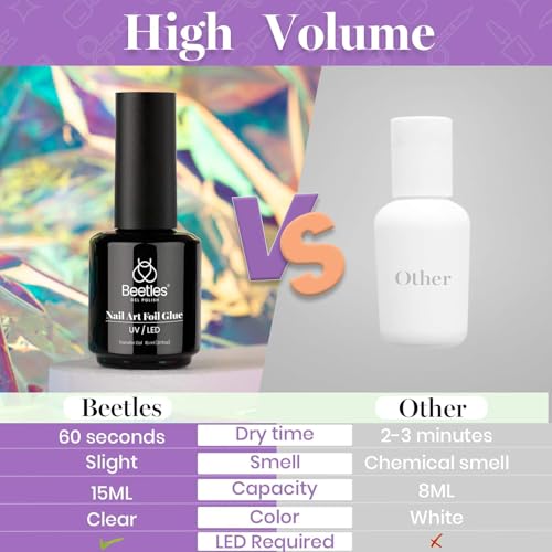 Beetles 15ml Nail Foil Glue, Foil Transfer Gel for Nails Stickers Transfer Nail Art Gel Nail Polish Soak Off LED Lamp Required Manicure DIY at Home Fall Nail Gifts for Women