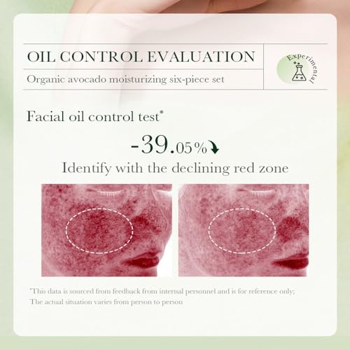 7pcs Avocado Skincare Kit, Skin Care Gift Set with Facial Cleanser, Toner, Lotion, Face Serum, Face Cream, Eye Cream, Lip Balm For Hydrating Skin Anti-Aging Skin For Women Teen Girls (7 Count)