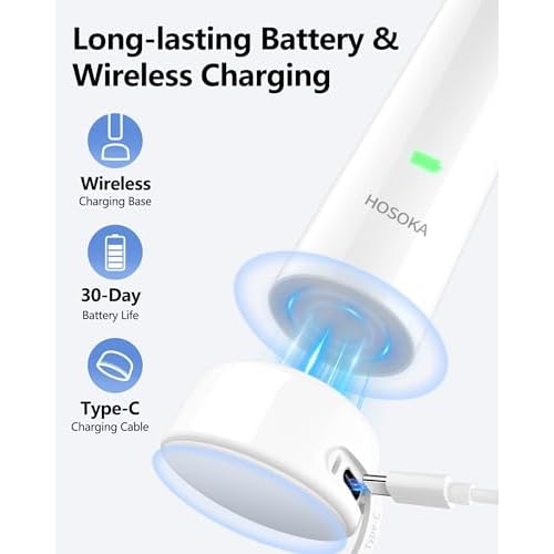 Sonic Electric Toothbrush for Adults, 60¡Æ Oscillation & Vibration Smart Toothbrush with Customizable App, 3 Brush Heads, Wireless Rechargeable Travel Wave Electric Toothbrush, IPX7 Waterproof