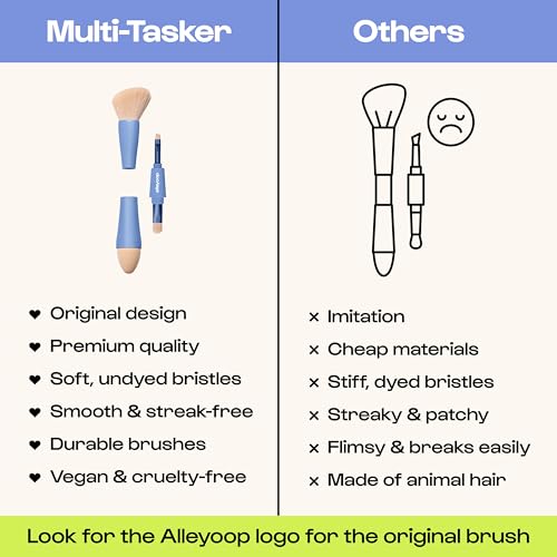 Alleyoop Multi-Tasker 4-in-1 Travel Makeup Brush Set ? Compact Makeup Brushes with Blending Sponge, Eyeshadow, Eyebrow & Liner, Blush & Bronzer Brush ? Mini Makeup Tools Kit for Women, Vegan