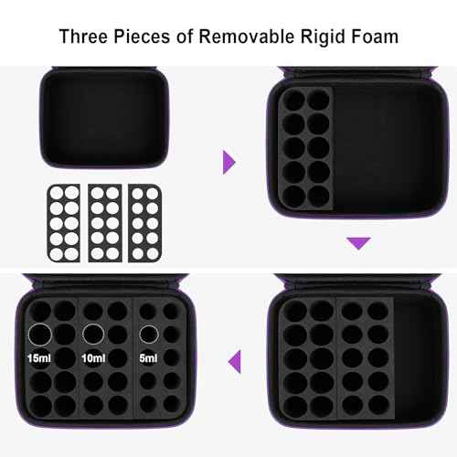 Canboc 30 Essential Oil Storage Holder Organizer Carrying Case - Holds 5ml 10ml 15ml Bottles for Young Living Oils - Travel Bag With Labels & Opener, Black