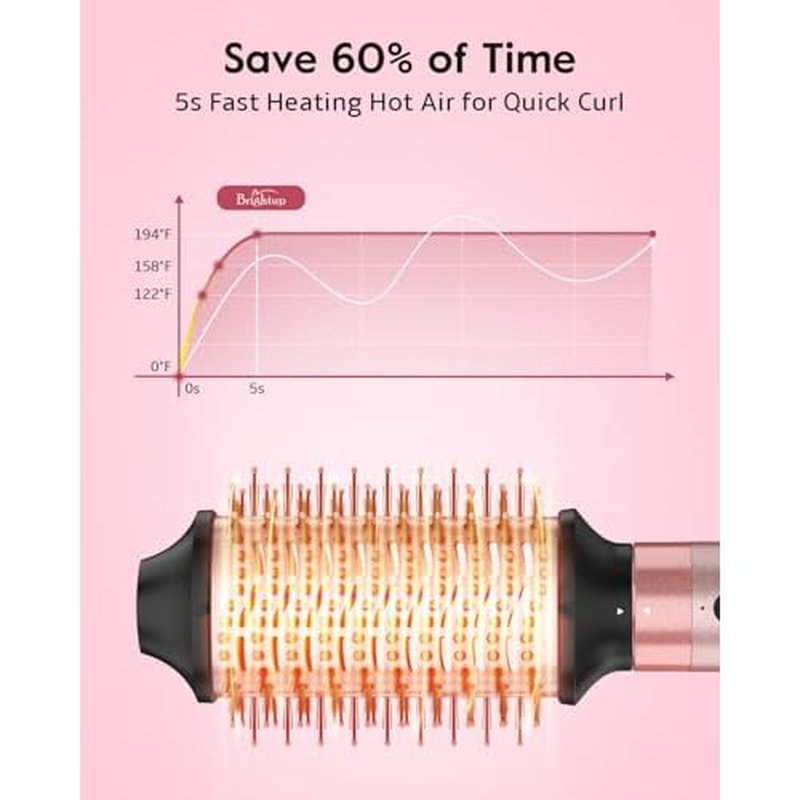 Brightup 5 in 1 High-Speed Hot Air Styler, 1400W Powerful 120000RPM Hair Dryer Brush, Negative Ions Thermal Brush, Cool Shot Button, Curler, Volumizer, Straighter, No Heat Damage, with Travel Bag