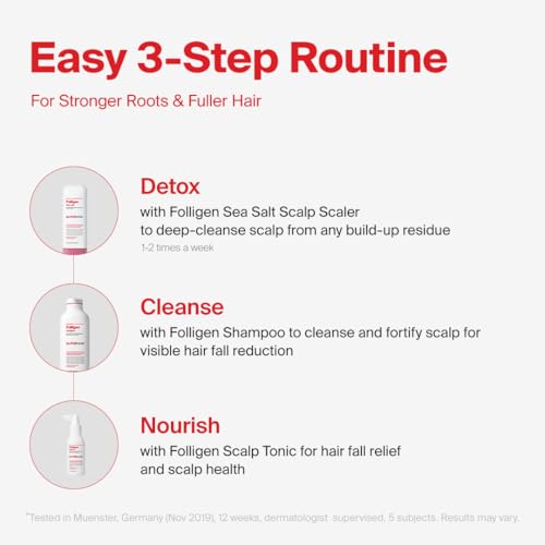 Dr.FORHAIR Folligen Shampoo | Korean Hair Care | Clarifying, Anti Dandruff, Scalp | For Hair Thickening & Fuller Looking, 16.91 fl oz