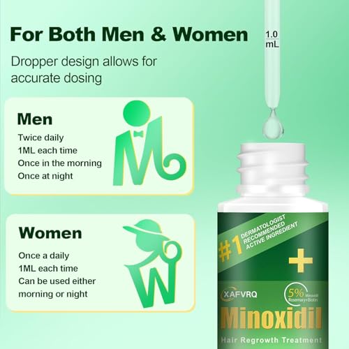 5% Minoxidil for Men, 3PCS Minoxidil for Women Hair Growth Products, Extra Strength Minoxidil Topical Hair Loss Regrowth Treatment Serum with Rosemary & Biotin, Upgraded formula light & Non-Greasy