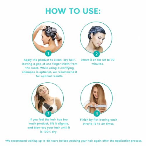 I Belli Capelli Venice Hair Reconstructor, Organic Keratin Hair Treatment Straightening in 1 Step- Formaldehyde Free, Keratina Organica, Keratina Para Alisar El Pelo Sin Formol (16.9 Fl Oz/ 500 ml)