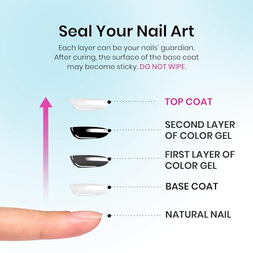 beetles Gel Polish 2Pcs 15ml No Wipe Top Coat Gel Nail Polish High Gloss Shiny Long-Lasting Clear Gel Top Coat, Soak Off Nail Lamp, Christmas Nails Home DIY Manicure and Nail Salon Gifts for Girls