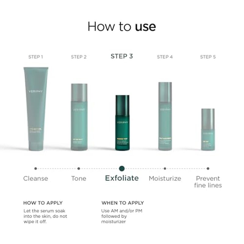 Veriphy Exfoliating AHA Facial Serum | Hydrating & Brightening Solution for Dark Spots, Fine Lines, and Wrinkles | Anti-Aging Hyaluronic Acid Serum for Face | Night Face Serum