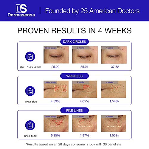 K Super Eye Serum, 0.5 fl oz (15ml) ? Vitamin K & Arnica Formula for Dark Circles & Puffiness