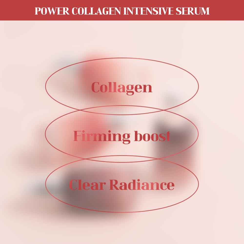 ORJENA Power Collagen Intensive Facial Serum_Collagen serum for skin Tightening_Anti Aging_Anti Wrinkle_Kbeauty skincare_1.7 fl.oz
