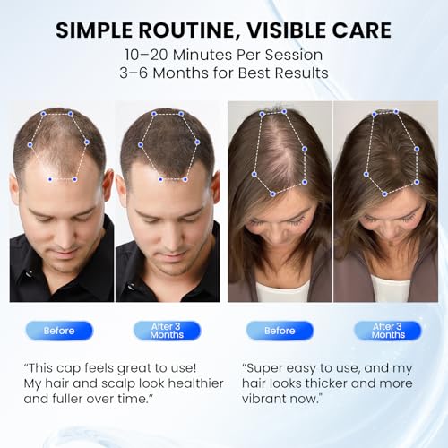 Red Light Hair Growth Cap, Red Light Cap