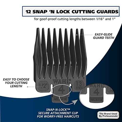 Wahl Lithium Ion Pro Rechargeable Cordless Hair Clippers for Men, Woman, & Children with Smart Charge Technology for Convenient at Home Haircutting - Model 79470