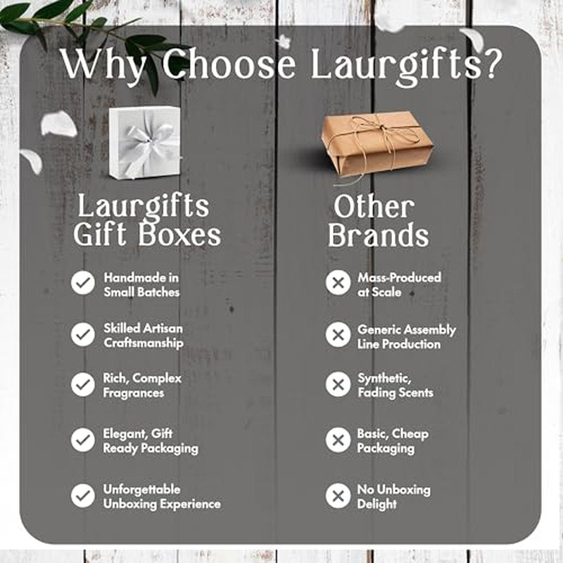 Sweet Coconut Small Spa Gift Set for Women ? Relaxation Gift Basket with Candle, Soap, Salt Scrub & Shower Steamers ? Unique Birthday, Bridal Shower, Christmads, Thank You & Self Care Gifts
