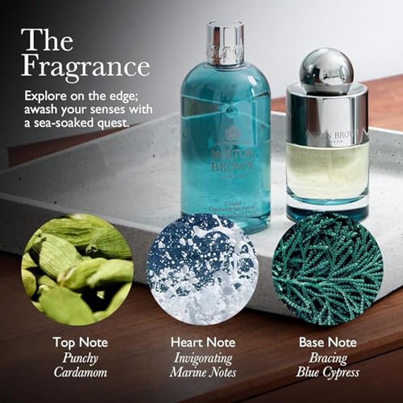 Molton Brown Floral & Aromatic Liquid Hand Wash Hand Care Collection