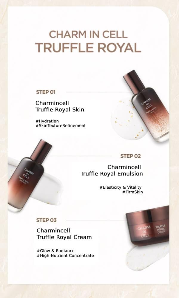 Charmzone Charmincell Gold Truffle Royal Emulsion 3.7 oz (110ml) – Premium Anti-Aging Care with White Truffle & 24K Real Gold