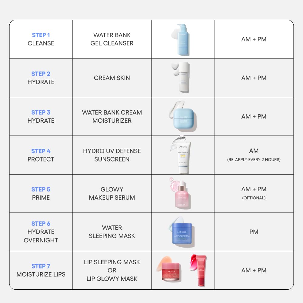LANEIGE Water Bank Gel Cleanser - pH-Balanced & Barrier-Boosting with Blue Hyaluronic Acid | 150ml