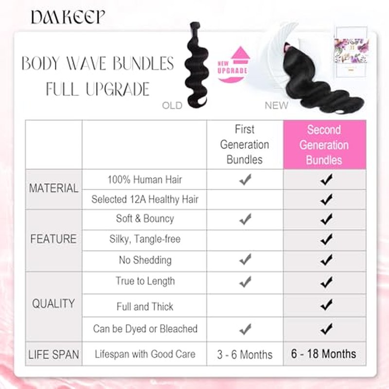 DMKEEP 12A Human Hair Bundles 16 18 20 22 Inch Body Wave Bundles Human Hair 100% Unprocessed Brazilian Raw Virgin Hair 4 Pcs Quick Weave Human Hair Extensions Natural Color