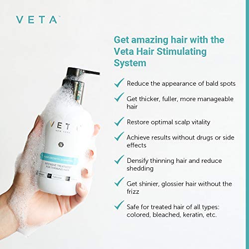 Hair Stimulating Conditioner For Hair Loss, Anti-Aging Hair Moisturizer.Repair and Strengthen Hair. Suitable for All Hair Types. No Harsh Chemicals. Paraben and Sulfate Free ? 27 fl. oz - Veta