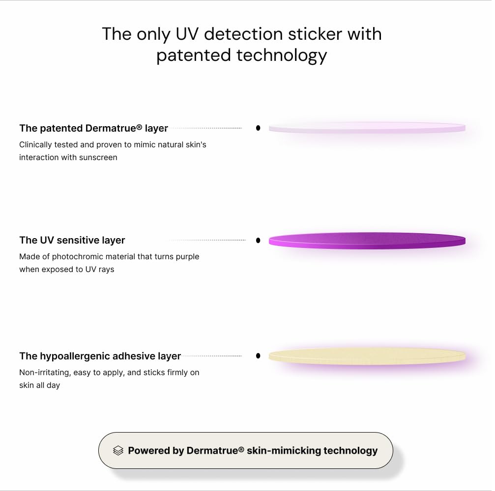 SpotMyUV UV Detection Stickers for Sunscreen with Patented Dermatrue SPF Sensing Technology, Know When to Reapply Sunscreen to Help Prevent Sunburn, 32 Count